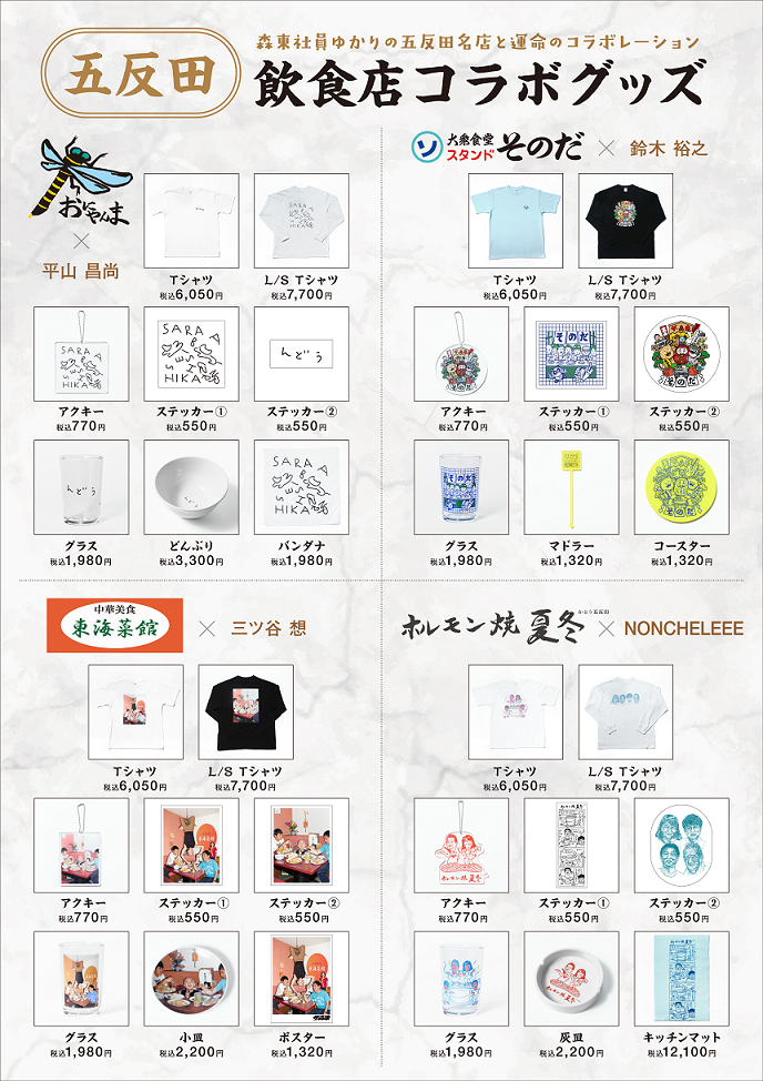 商品展開の追加情報について