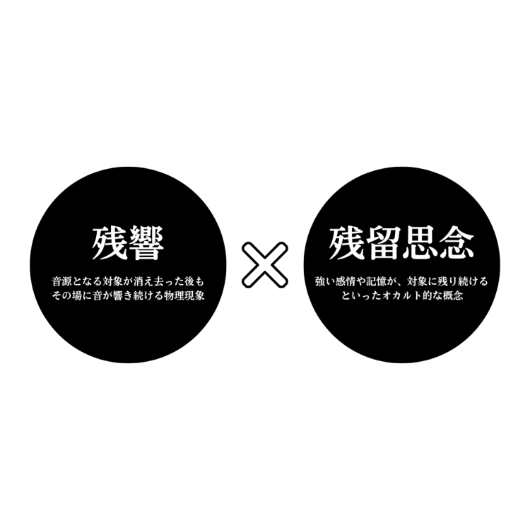 「残響シ念」とは