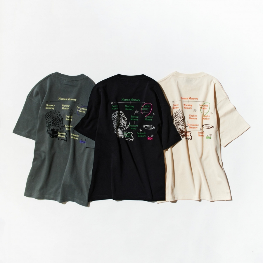 山下幸輝 PARCO KIOC' メモリーボックスTシャツファッション